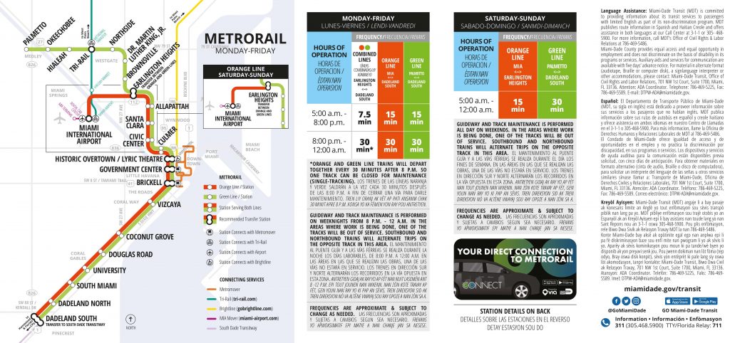 Metrorail to airport Miami map and price