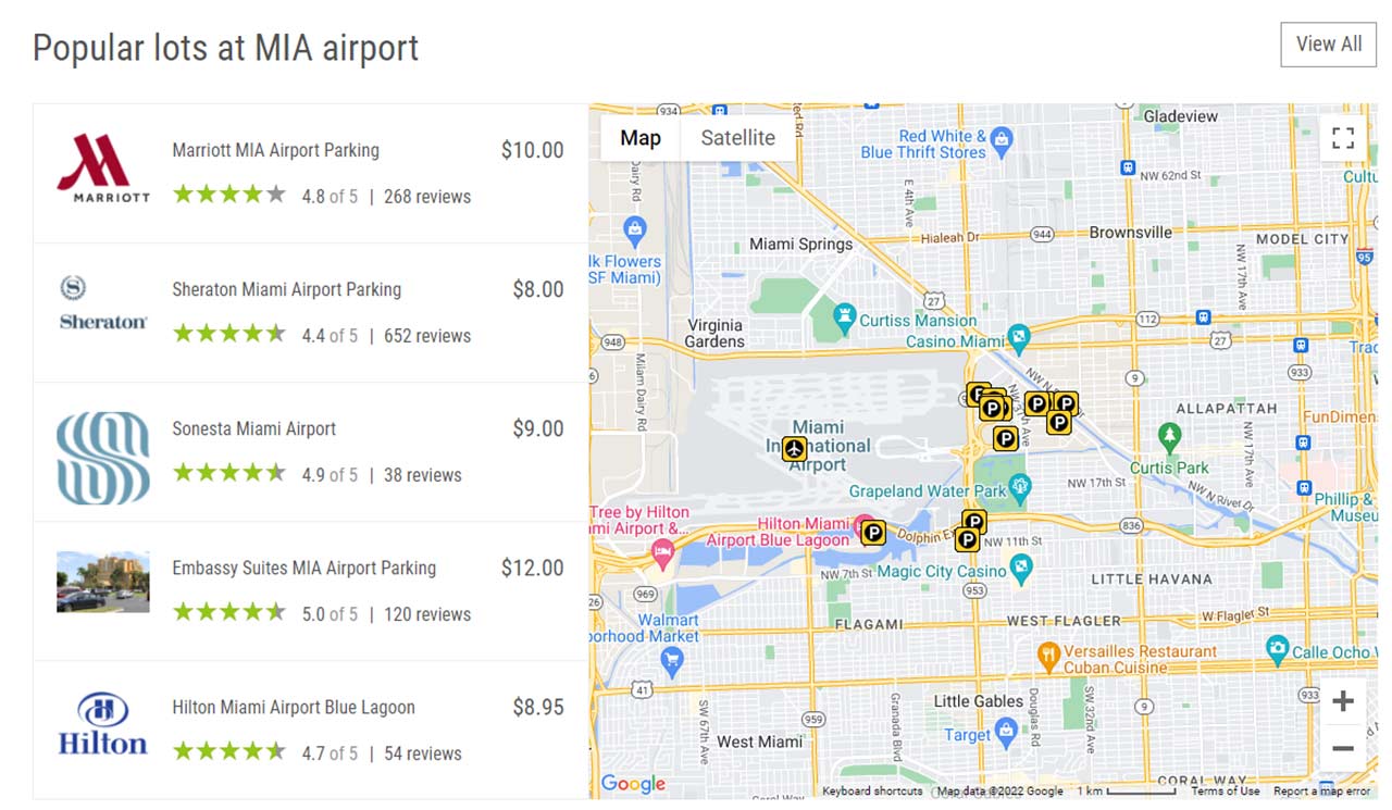 2023 Map of Free Parking in Miami, FL - SpotAngels