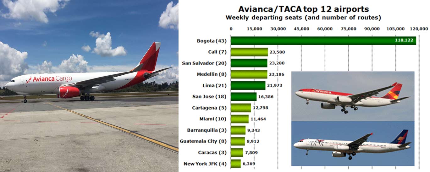 Taca airlines miami airport